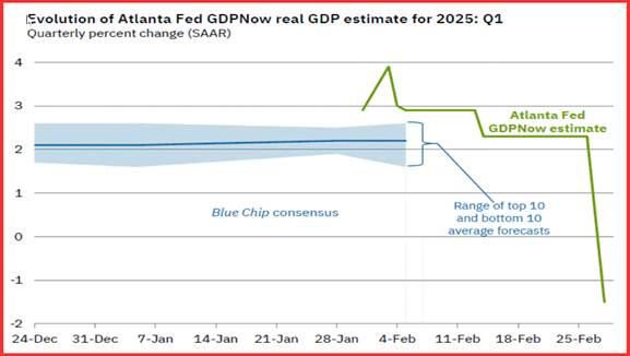 欧洲央行将在周四召开会议，普遍预计将再次降息